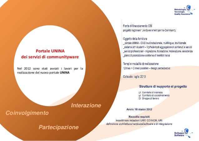 OFFICE STUDENTI UNINA SCARICARE
